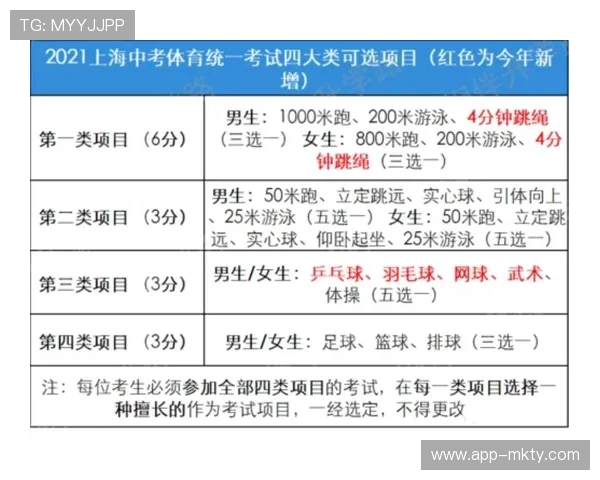 中国羽毛球学院启用 聚焦新一代运动员培养