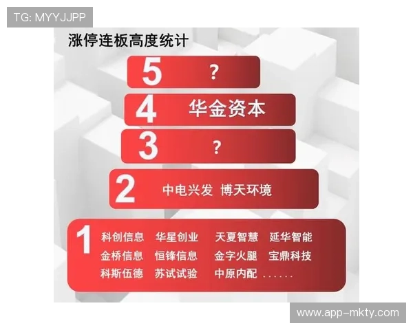 全运赛场之外的较量：各省队借力AI技术优化赛后复盘与训练方案